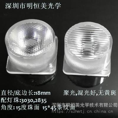 18mm 3030͸ 2835͸ ˮһ͸ Դ͸