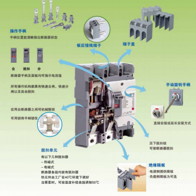 LS(LG)电气 低压全系列代理商 ABE103 1***-100A低压塑壳断路器