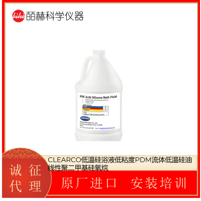 Clearco¹ԡҺճPDM¹Ծ۶׻