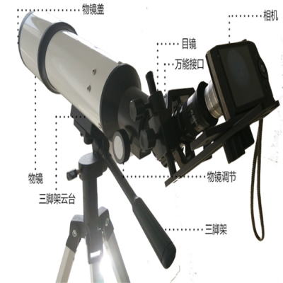 GX-801A林格曼数码测烟望远镜,林格曼烟气浓度图