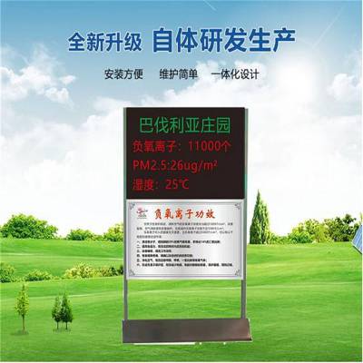 㽭Ũ߼ϵͳ ߴ PM2.5 ¶ ʪȼ