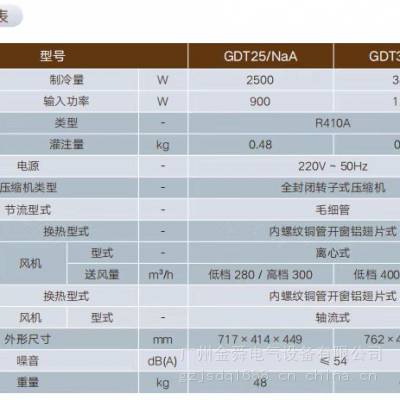 供应北京电梯空调大1匹单制冷GDT25/NaA空调