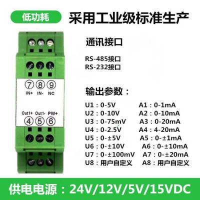 RS-485/2320-10VDAתԴ緶Χ8 ~ 32VDC