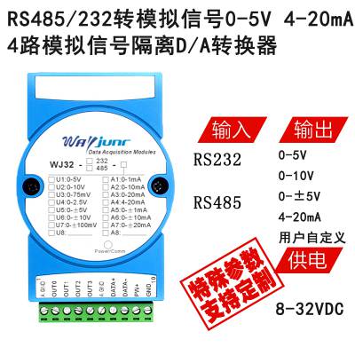 RS232/RS485/WiFiźתת4·ģź0-5V/4-20mA/0-10mA