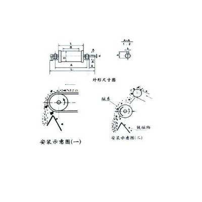 RCT-80/100皮带机输送机永磁滚筒除铁器