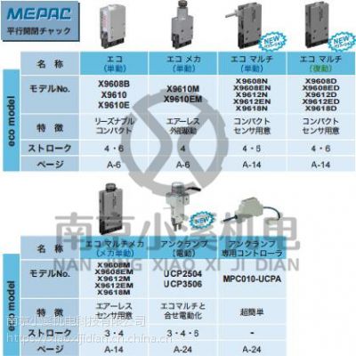 ҹӦձMEPAC X9562BNO צ