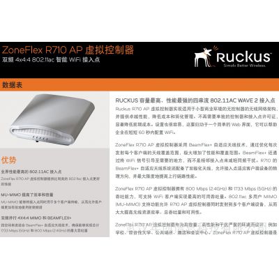 RUCKUS 9U1-R710-WW00Դ ɴ25̨APWIFI AP