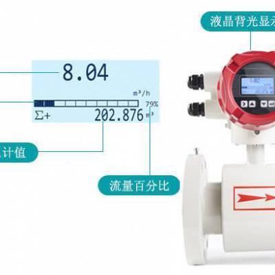 外缚式超声波流量计 外加式超声波流量计 外夹式超声波流量计