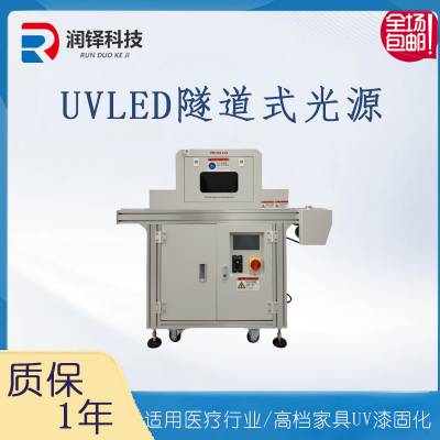 uvī̻led̻ UVLEDʽԴ200*200mm