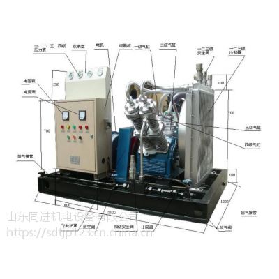 气瓶检测线电动高压空气压缩机 25MPA/1.5立方排量空气压缩机