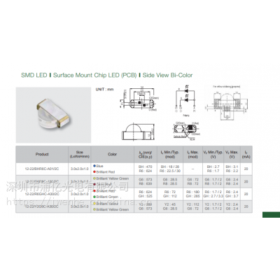 Ӧ1206Ƭ11-21/RSC-BV1W1/2T(ڹ)