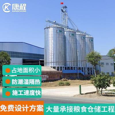 װʽְ1000 ֳöп״ Ͳ