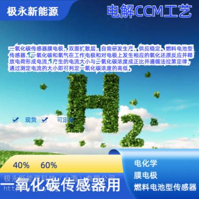 COĤ缫 115Ĥ һ̼Ĥ Ĥ缫 ȼϵʹ