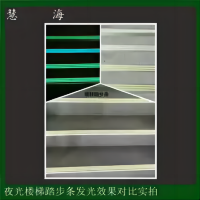 ҹ ¥ݷ ӫָʾʶ 