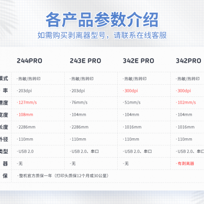 TSC条码标签打印机，二维码固定资料吊牌价签合格证TSC-342E