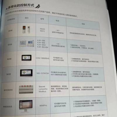 欧科EK系列约克风机盘管卡式风机盘管订制代理订货处