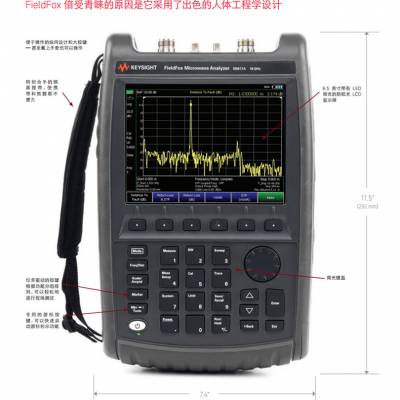 ӦN991***ǵKeysight N991***΢ǣ9GHz