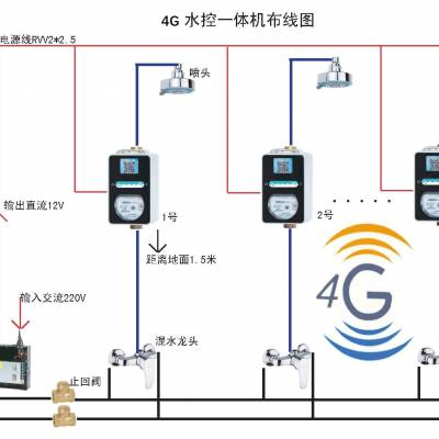 供应学校澡堂打卡机，IC卡淋浴水控器 IC卡淋浴节水器