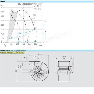 յ DDM 9/7 E6G3502 1F 4P 3V +SCT ƴ 230V