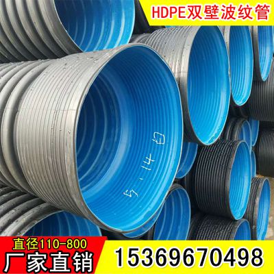 ӱҹӦDN200hdpe˫ڲƹ pe۹ܵ вڴھˮܡ ȫ
