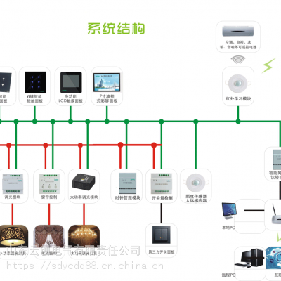 云创YC-DK路灯智能控制器 无线照明控制器