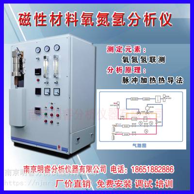 供应有色金属氧氮氢分析仪 明睿SQM-3A型 有色合金氧氮氢分析仪