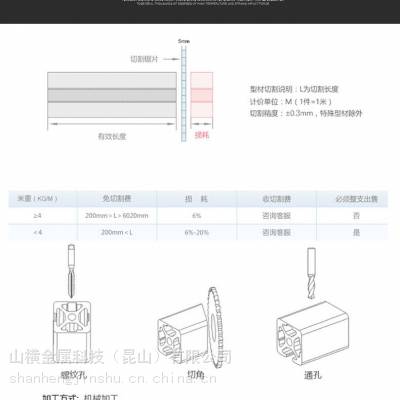 山横金属 五金加工 机械零件CNC 来料机械加工 精密加工