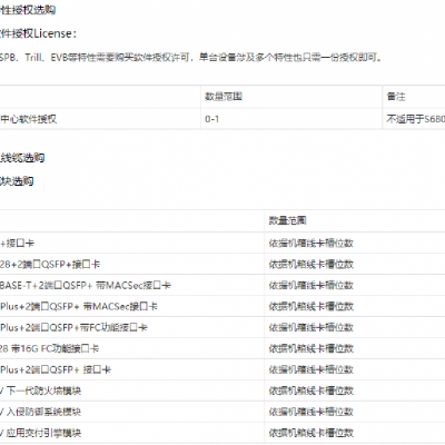 S6805-54HF S6805-54HT H3C 48+6100GEĽ