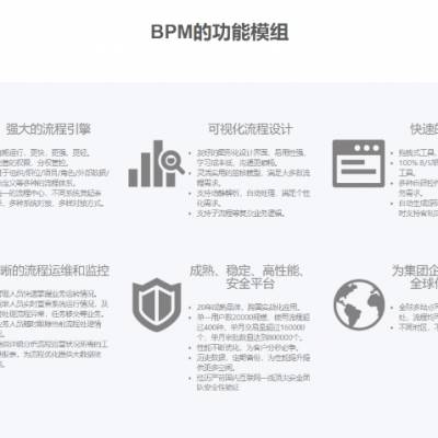 国内比较好的薪酬管理信息系统 推荐咨询 明基逐鹿软件供应