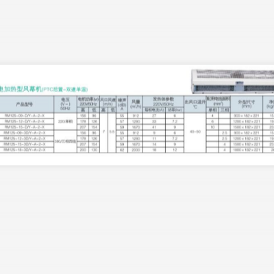 加热型风幕机 型号:XZ07-RM125-15-3D/Y-A-2-X库号：M287698