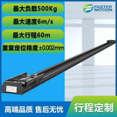 ڹӦɴٴֱߵģFCL350-R16 Parkerֱߵ̨