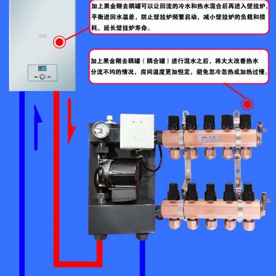 耦合罐和水泵在壁挂炉采暖系统中的用途和作用