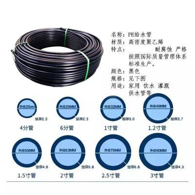 农业喷灌滴灌常用pe管材规格参数表