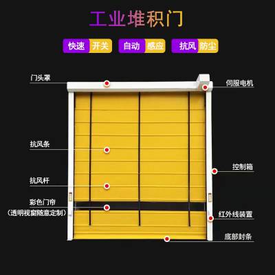 快速堆积门 水泥厂大型车间防尘门自动感应快速提升门 PVC堆积门