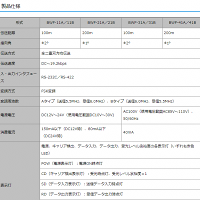 ***日本北阳HOKUYO传感器BWF-11A/B 现货