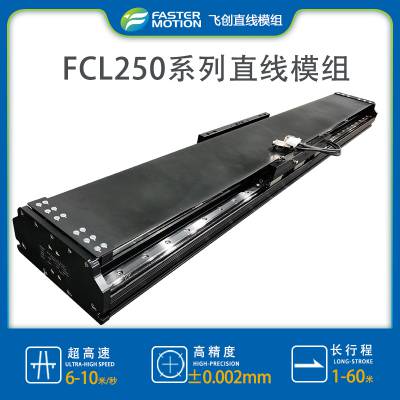 ӦFater MotionƴֱߵģFCL250ϵֱ߻̨ģظ