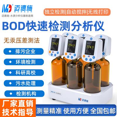 BODǴרԺУԺˮCOD bod豸