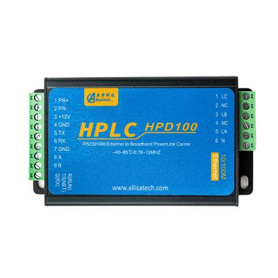  HPLCزģ زͨ IEEE1901.1 RS485 RJ45 