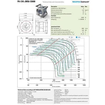 յ PA-C45-JM46-C0000 ƴ 0-10V pwmٷ