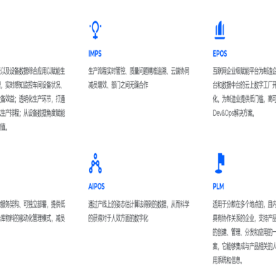 机器视觉系统 IMPS生产感知系统 DMPS设备感知系统 EPOS智慧工厂云平台