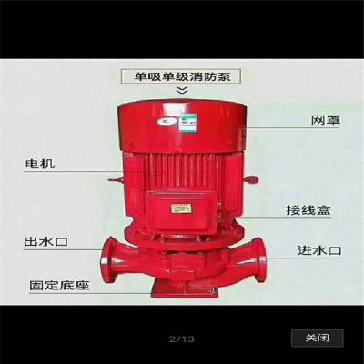 污水提升泵25GDL2-12×3不锈钢增压泵WQ潜污泵
