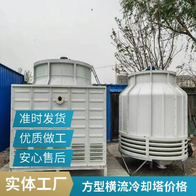 Բȴ 糧ѭȴˮϵͳʹ ȴ