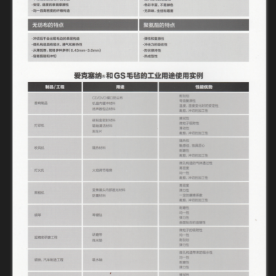 TORYA 东丽 ECSAINE 爱克塞纳 3000J绒布