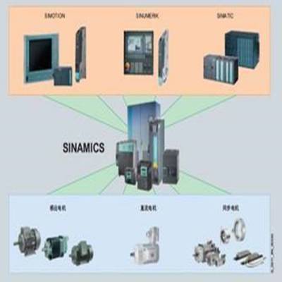 SINAMICS G120CƵ6SL3210-1KE21-7AF17.5KW˲