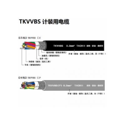 小批量进口伊津政IZUMASA电缆价格 伊津政供