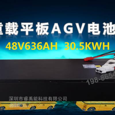 ػAGV48V636AH