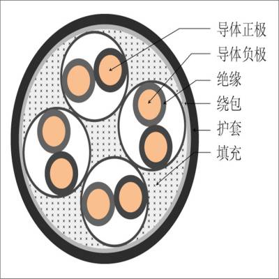 阻燃补偿电缆 屏蔽补偿电缆 KC补偿电缆 耐弯曲抗干扰不易老化 海纳电气