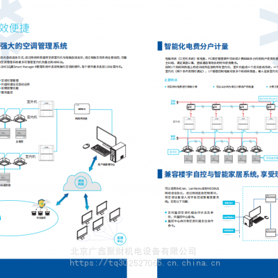 约克YAR+系列全热交换器多联机系列