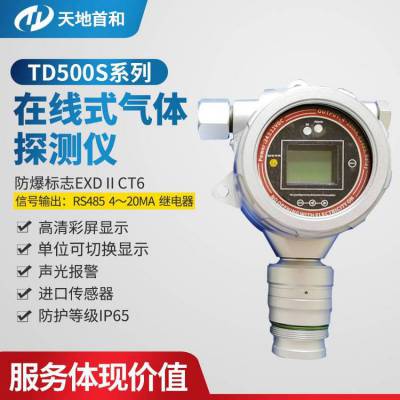 99ppm̵ıڹʽװȼ̽TD500S-CH2CL2-A