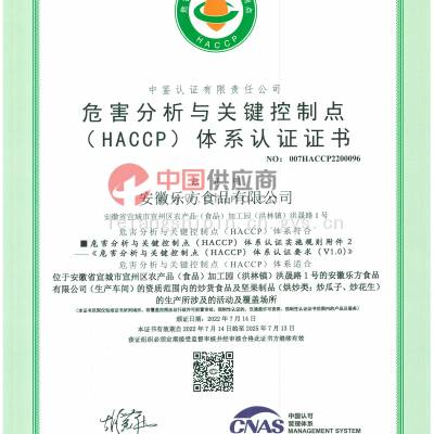 HACCP